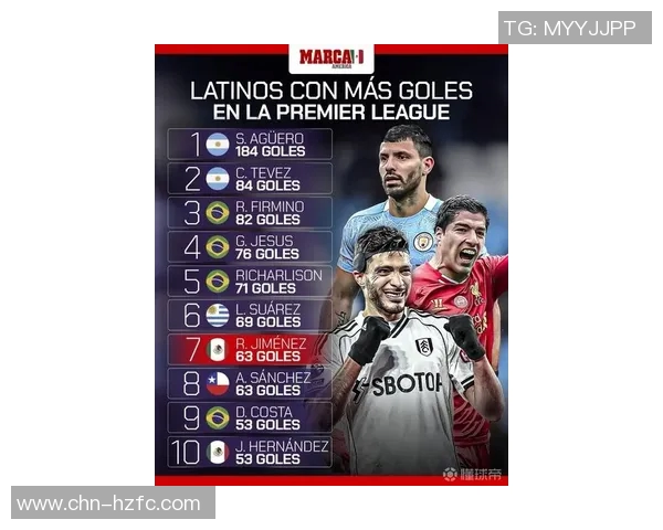 美国足球明星人气排行榜揭晓谁是球迷心中的超级偶像