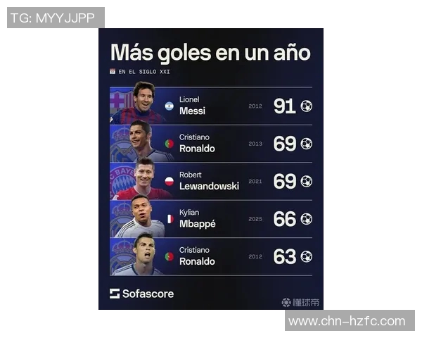 足球明星浪费潜力排行榜揭秘谁是最让人失望的巨星 足球明星浪费潜力排行榜揭秘谁是最让人失望的巨星