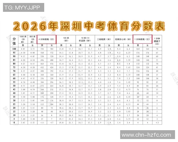 中考体育培训班的收费标准及影响因素分析，家长需了解的费用范围和选择建议