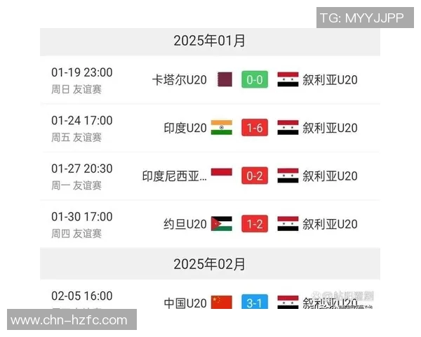国足在友谊赛中以3-0战胜叙利亚展现强大实力和团队配合